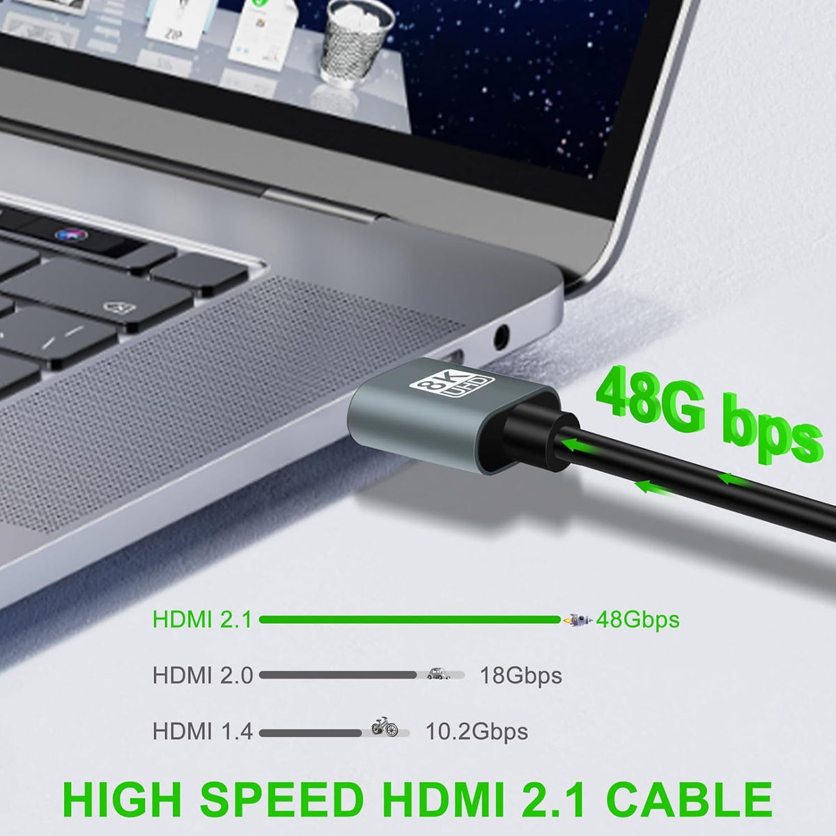8K 4K 15FT 2 Pack, 2.1 4K@120Hz 8K@60Hz 48Gbps TV/HDTV/PS5/Blu-ray Thsucords Ultra Thin HDMI Cables Slim & Flexible