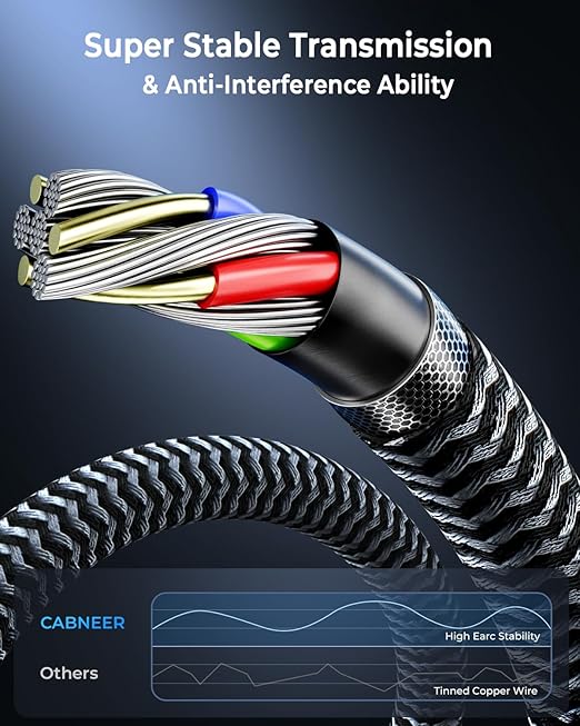 CABNEER 8K HDMI Cable 20 ft, 48Gbps High Speed HDMI 2.1 Cable, Braided HDMI Cable 2.1 8K 60Hz 4K 120Hz Support for HDR eARC HDCP 2.2/2.3, HDMI Cord Compatible with HDTV, Laptop, Monitor, PC