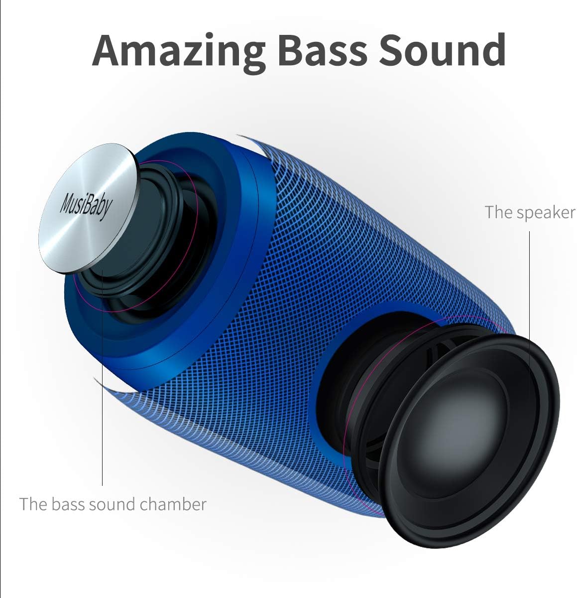 Bluetooth Speaker,MusiBaby Wireless,Waterproof,Outdoor,Portable Speaker,Dual Pairing,Loud Stereo,Booming Bass,24H Playtime Wireless Speakers for Home,iPhone,Party,Gifts(Blue)