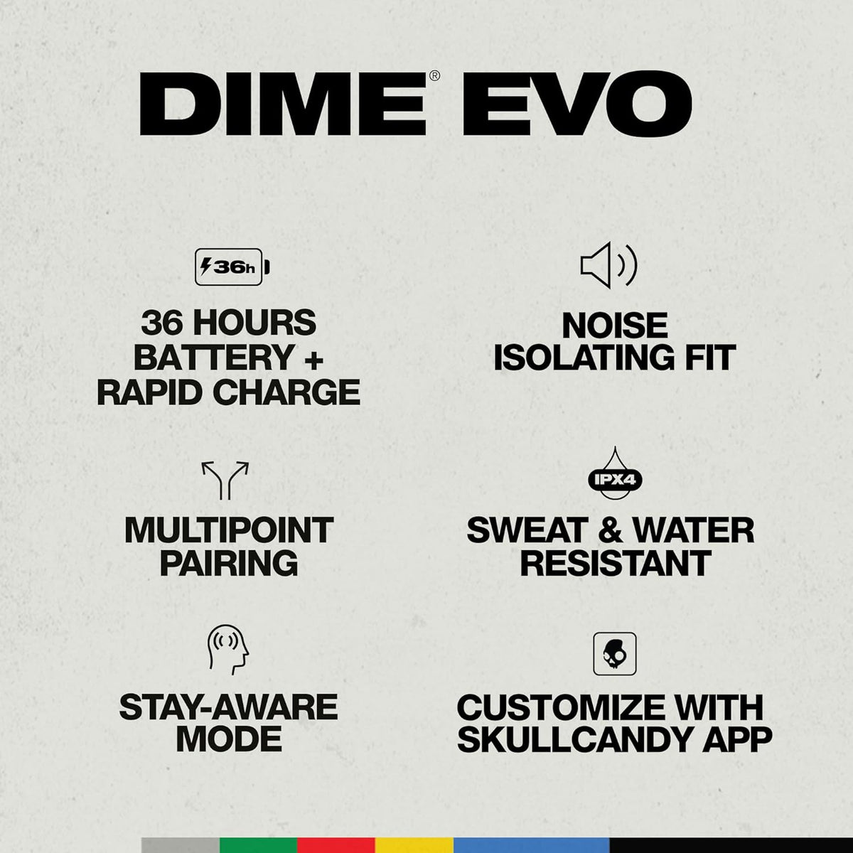 Skullcandy Dime Evo Wireless Earbuds, Bluetooth Headphones, Noise Isolating Fit, Up to 36 Hours Battery, Microphone for iPhone Android, Easy Carry with Clip-Anywhere Case - Preppy Sage