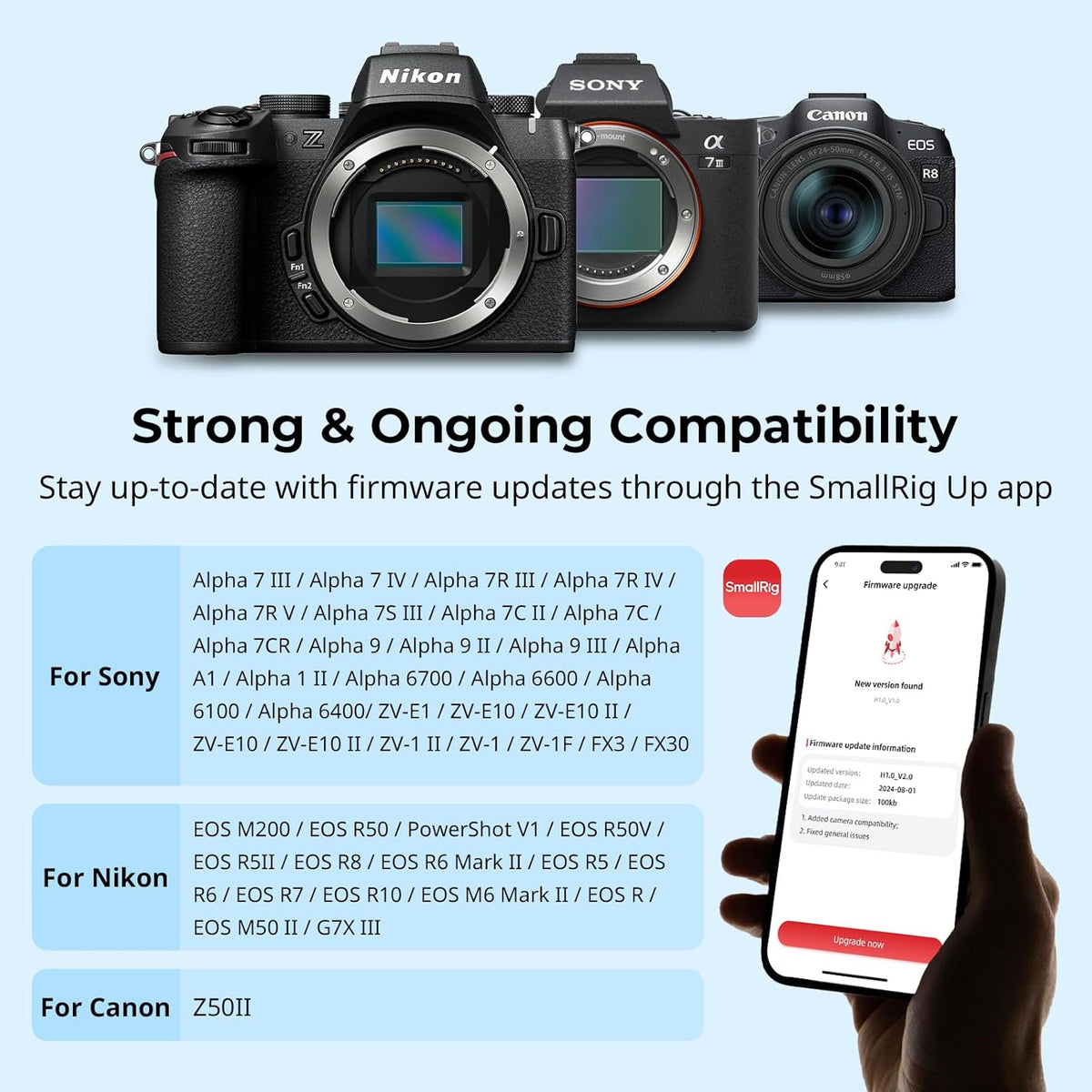 SMALLRIG Camera Remote Control Wireless Shutter Commander for Sony for Canon for Nikon Camera, fits for A7 IV, A7R V, A7R IV, A7R III, A7S III, A6700, FX3, A7CR, A7C II, ZV-E10, R5, R6, R7, R8-5207