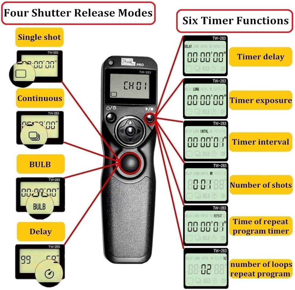 Pixel TW283-UC1 Wireless Remote Trigger Wireless Trigger Wire Trigger Timer Intervalometer Compatible with Olympus E-M1 E-M5-II E-M10-II Pen-F EPL8 EPL7 EPL6 EPL5 EPL3 EPL2 EP5 E600 E620 590UZ 810UZ