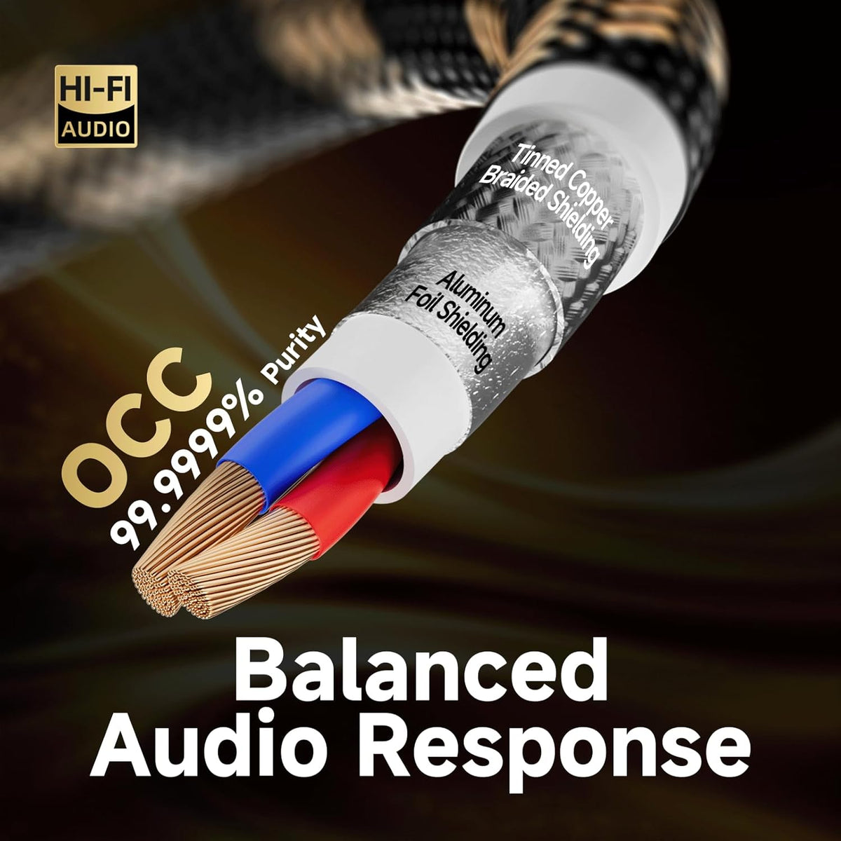 TODN RCA Cables Audiophile 3ft HiFi Stereo RCA Audio Cable for Car, Speaker | O-C-C Core, Dual Shielded, 5μ Gold Plated Plug (3 ft/1m, 1 Pair)