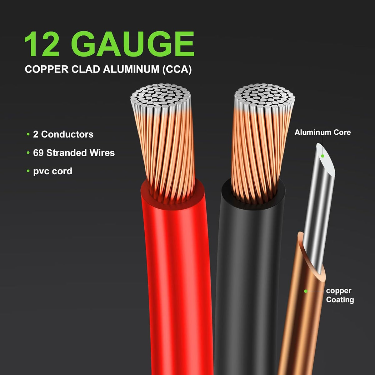 GOSDENG 12 100 12 Gauge Speaker Wire- ft Spec Soft Touch Audio Wire for Car Stereos, Home Theater, Surround Sound