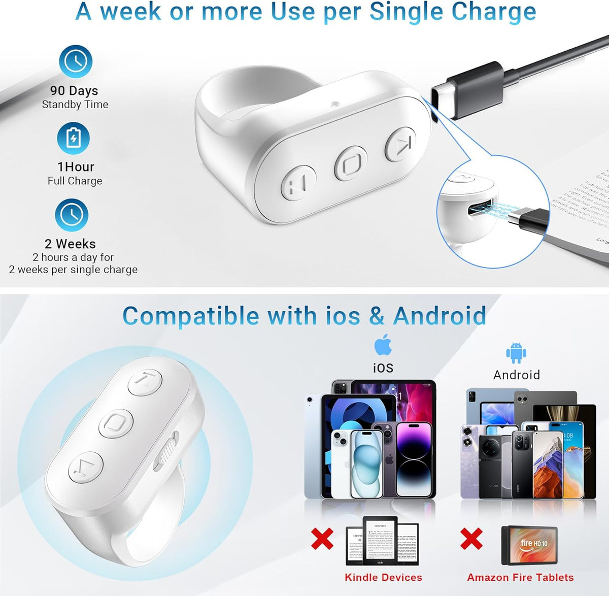 Wireless Ring Phone Zoom Remote for iPhone Android Camera Accessories, Phone Front/Rear Camera Flip Shutter, Content Creator Must Have Selfie Essentials for Tiktok YouTube Photo Video Recording