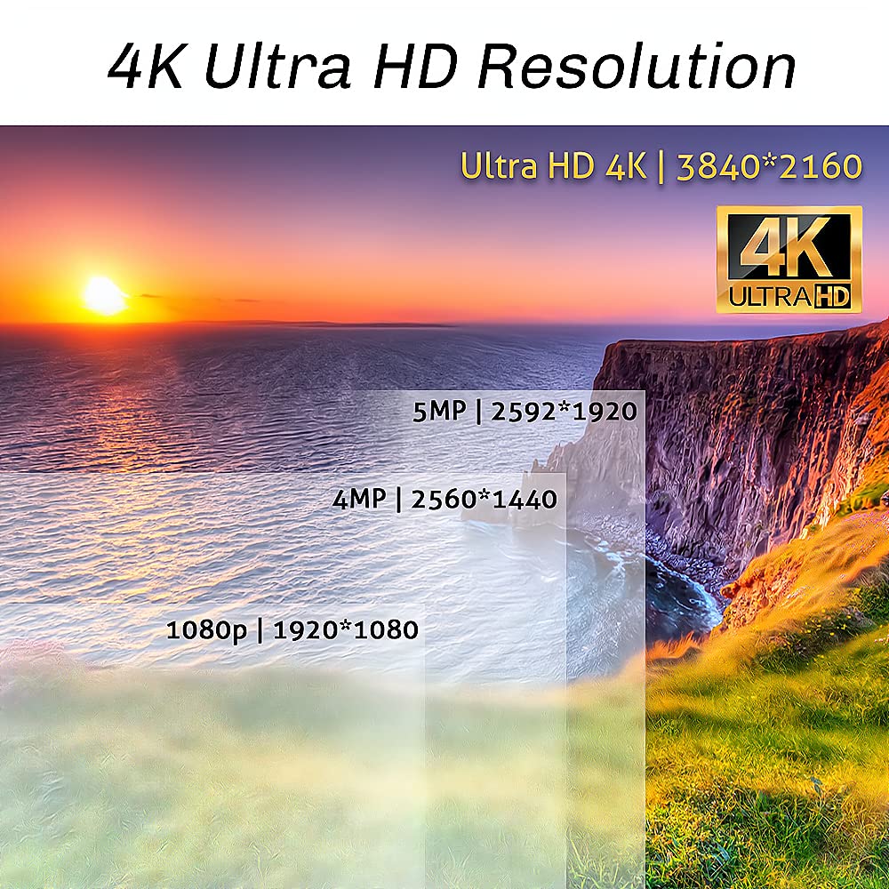 GW Security 8 Channel NVR UltraHD 4K Face Recognition NDAA & TAA Compliant Security Camera System with 8 x 8MP Waterproof 130° Wide Angle PoE Dome