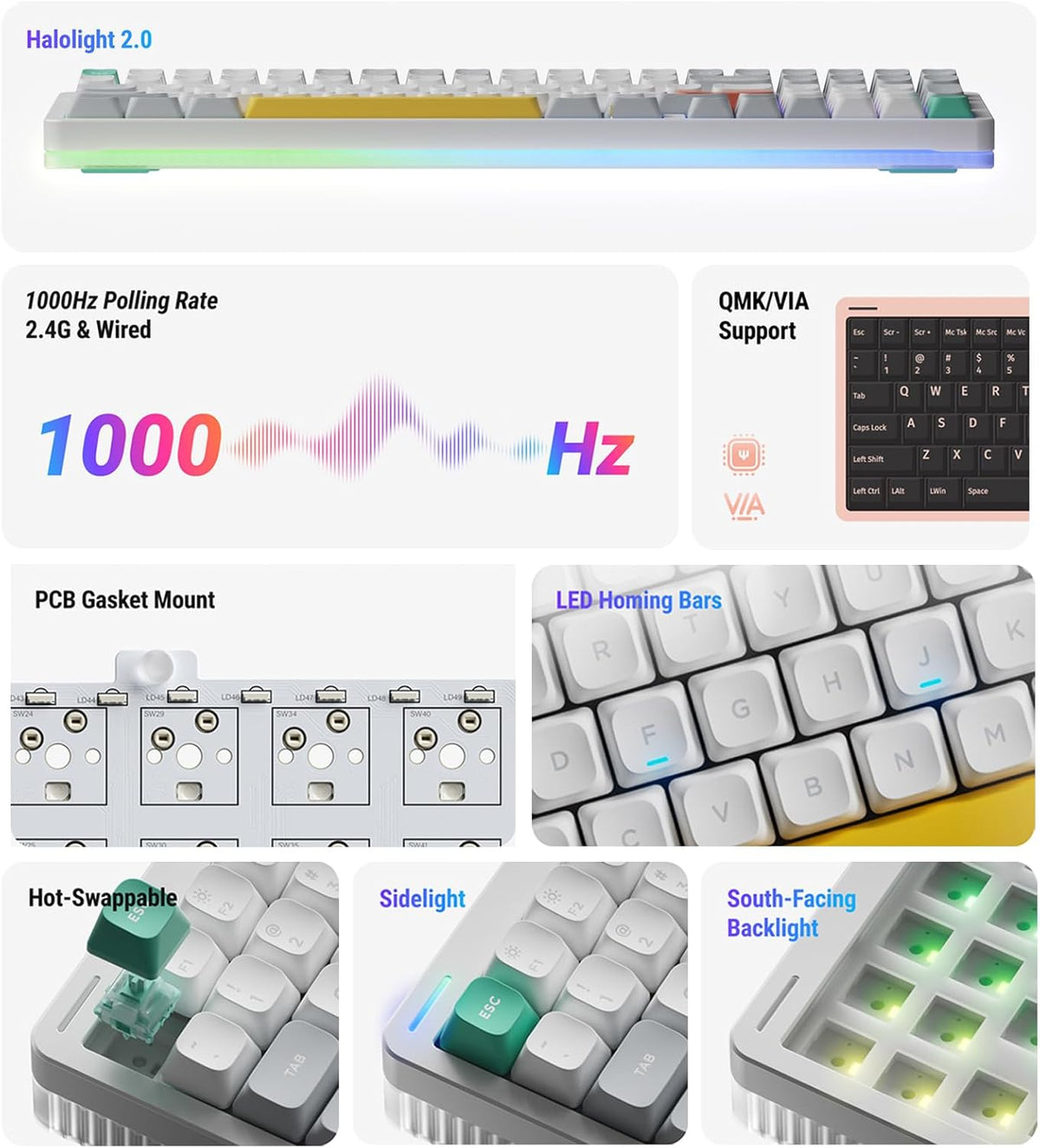 nuphy Halo96 V2 Wireless Keyboard,Gasket Structure,96% Hot Swappable Gaming Keyboard, 99 Kyes RGB Backlit Mechanical Keyboard, Support QMK/VIA,Bluetooth/USB-C/2.4GHz-Blue,Mint Switches (37gf)