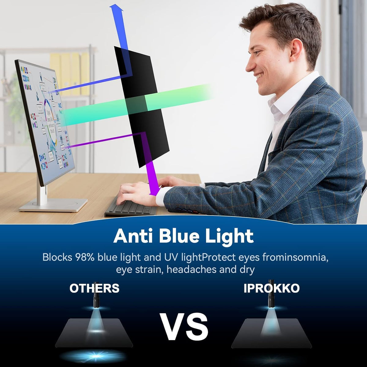 IPROKKO [2-Pack] 28 Inch Computer Privacy Screen Filter for 16:9 Widescreen Monitor, Removable 28in Anti Blue Light Glare Privacy Shield, Anti Spy Security Protector for Hp Dell Asus Acer Samsung
