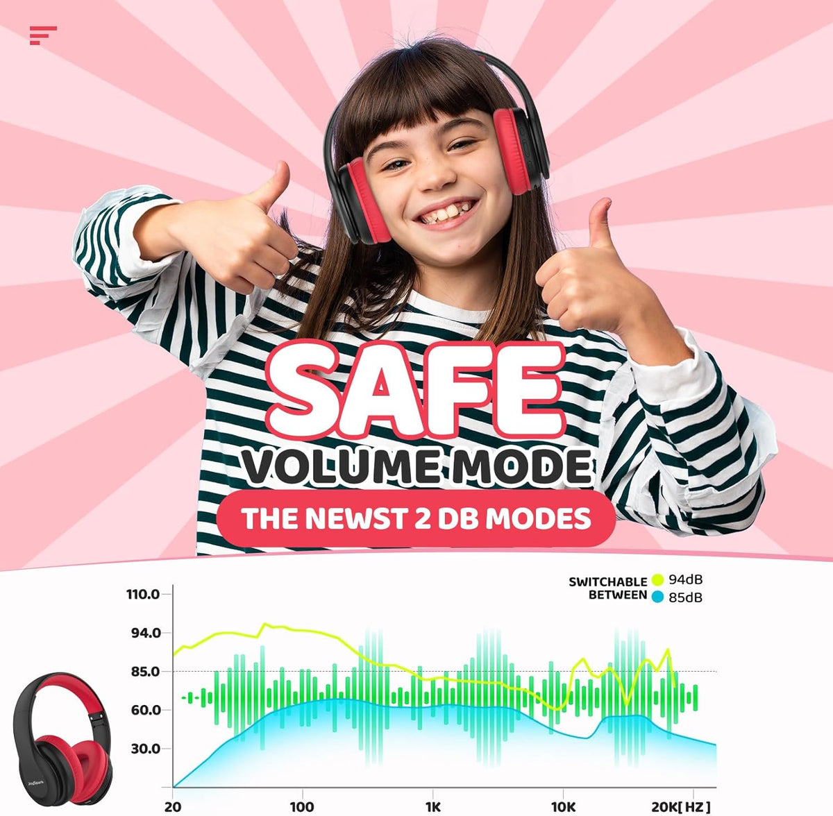 85/94dB 60 5.3, Headsets JoySpark Kids Bluetooth Headphones, Lightweight Wireless Headphones for Kids, Volume Limited