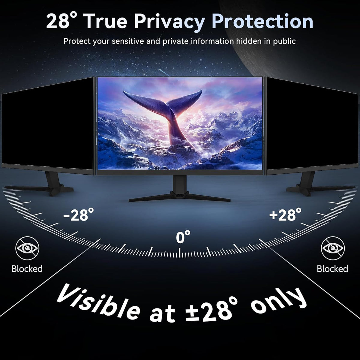 [2-Pack] 20 Inch Computer Privacy Screen Filter for 16:9 Widescreen Monitor, Removable Eye Protection Anti Glare Blue Light Filter Privacy Shield, Anti Scratch Anti Spy Screen Protector Film 20 In