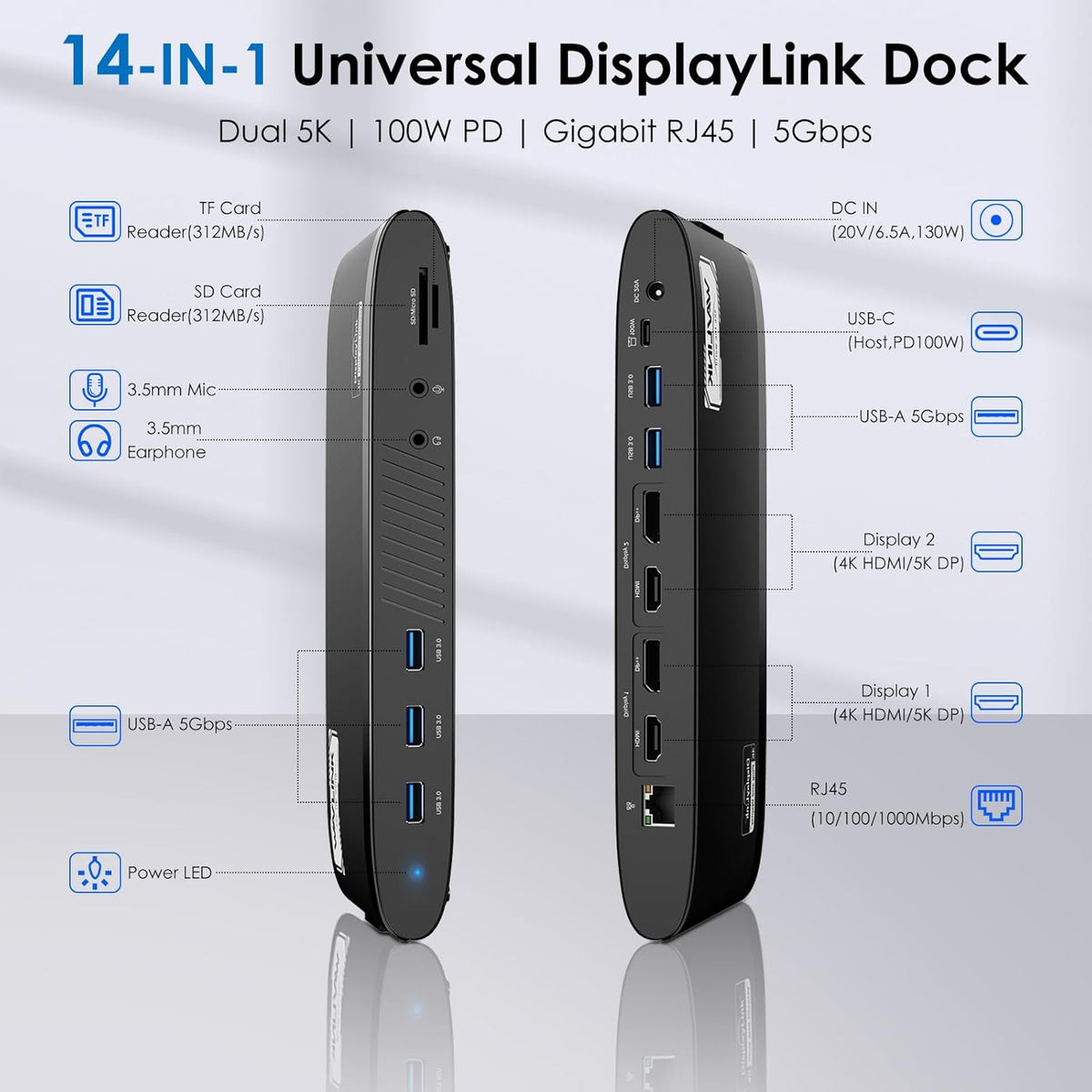 WAVLINK DisplayLink Docking Station Dual 5K, USB-C Dock for Mac M1/M2/M3/M4 & Windows, 14-in-1 with 100W Laptop Charging, 2 DP/2 HDMI 4K, SD/TF, 5 USB Ports, Ethernet, Audio