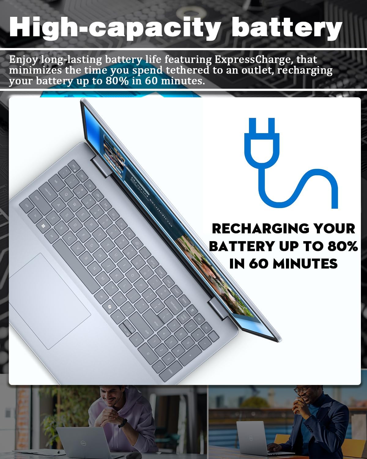 Dell Inspiron 16 Business Laptop - 16'' Touchscreen FHD+ Dsiaplay, Intel 10-Core 7 150U(Up to 5.4GHz) Express Charge, Backlit Keyboard, Windows 11 pro, Fingerprint (32GB RAM | 2TB SSD
