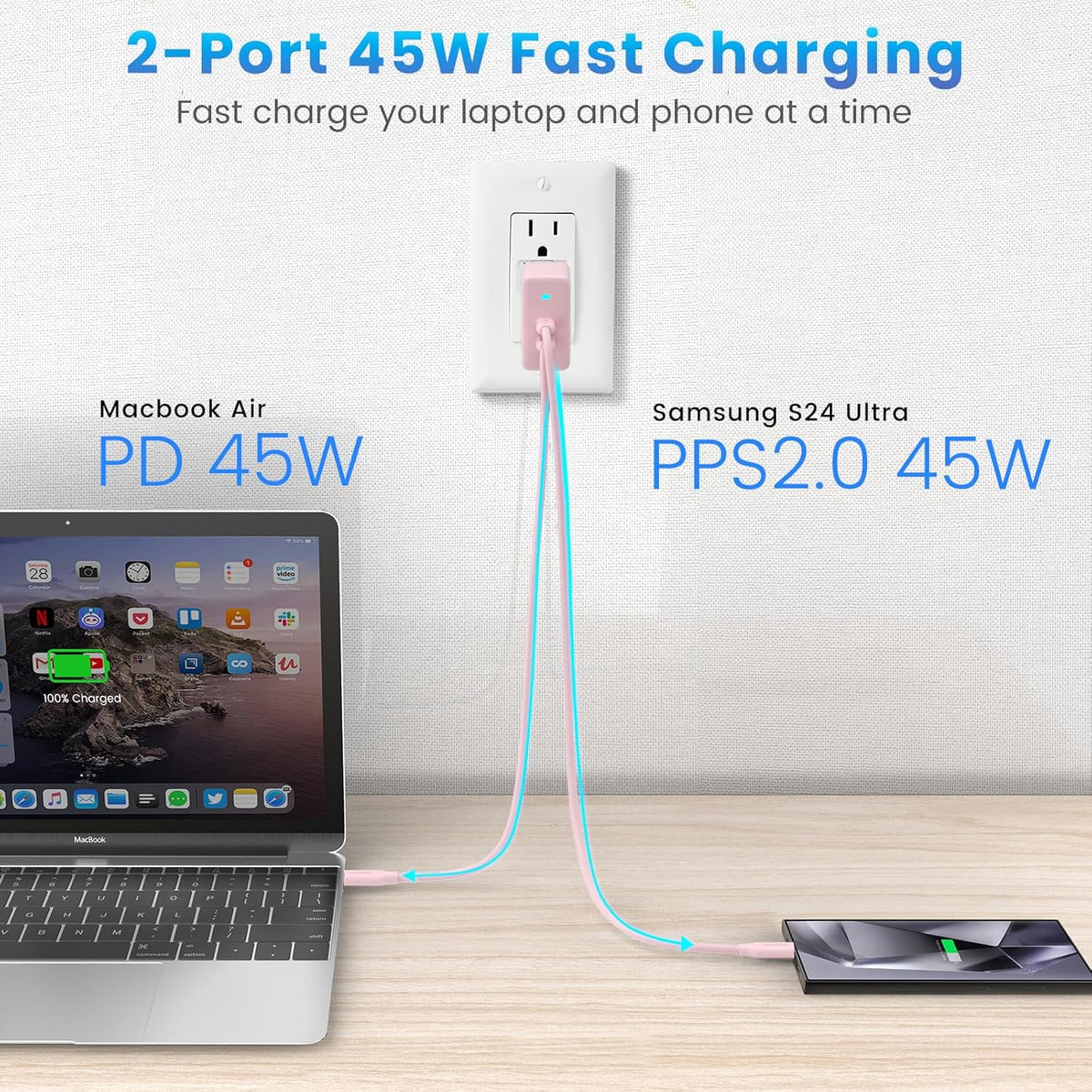 2Port 45W Super Fast Charger Type C, 2Pack 45W USB-C Charger Fast Charging for Samsung Galaxy S24 Ultra/S24+/S24/S23 Ultra/S23+/S22/S20/Note10+ with 2X 6.6ft Type C Cord (Pink)