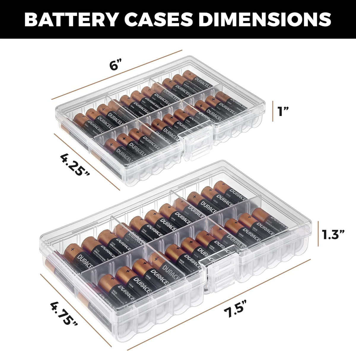 GlossyEnd Set 4 48 of - Two AA and Two AAA Battery Storage Box, Battery Storage Case Holder with Tester, Clear. Each