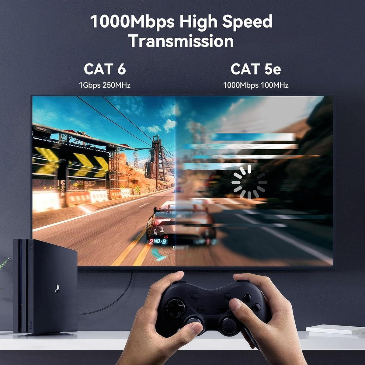 6 10ft, 250MHz 10Gbps RJ45 10/100/1000/10000 BENFEI Cat Ethernet Cable Network Cable, LAN Cable for Mbps Network