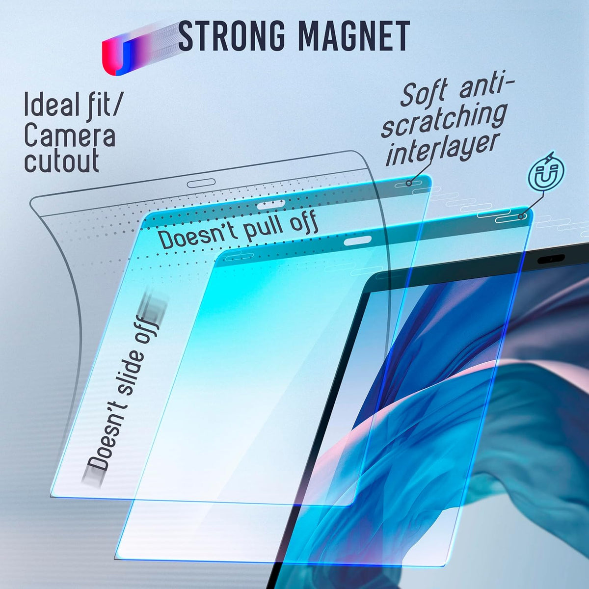 VINTEZ Magnetic Blue Light Screen Protector Compatible With MacBook Air 13" 2018, 2019, 2020, 2021, M1 Anti Blue Light Blocking Filter for Laptop