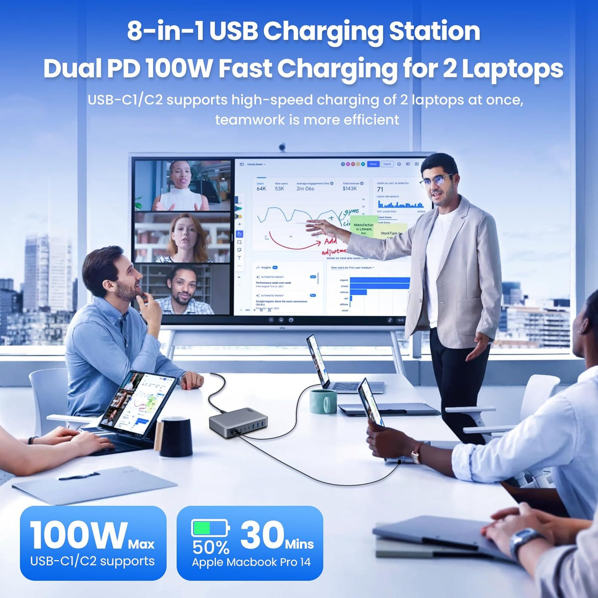 USB C Charger Block 515W[2025 Upgraded] GaN IV 8 Port Fast Charging Station Hub,Dual PD 100W USB C Laptop Charger Compatible with MacBook Pro/Air,iPad,iPhone 16/15,Galaxy S23/S24 Steam Deck Dell XPS