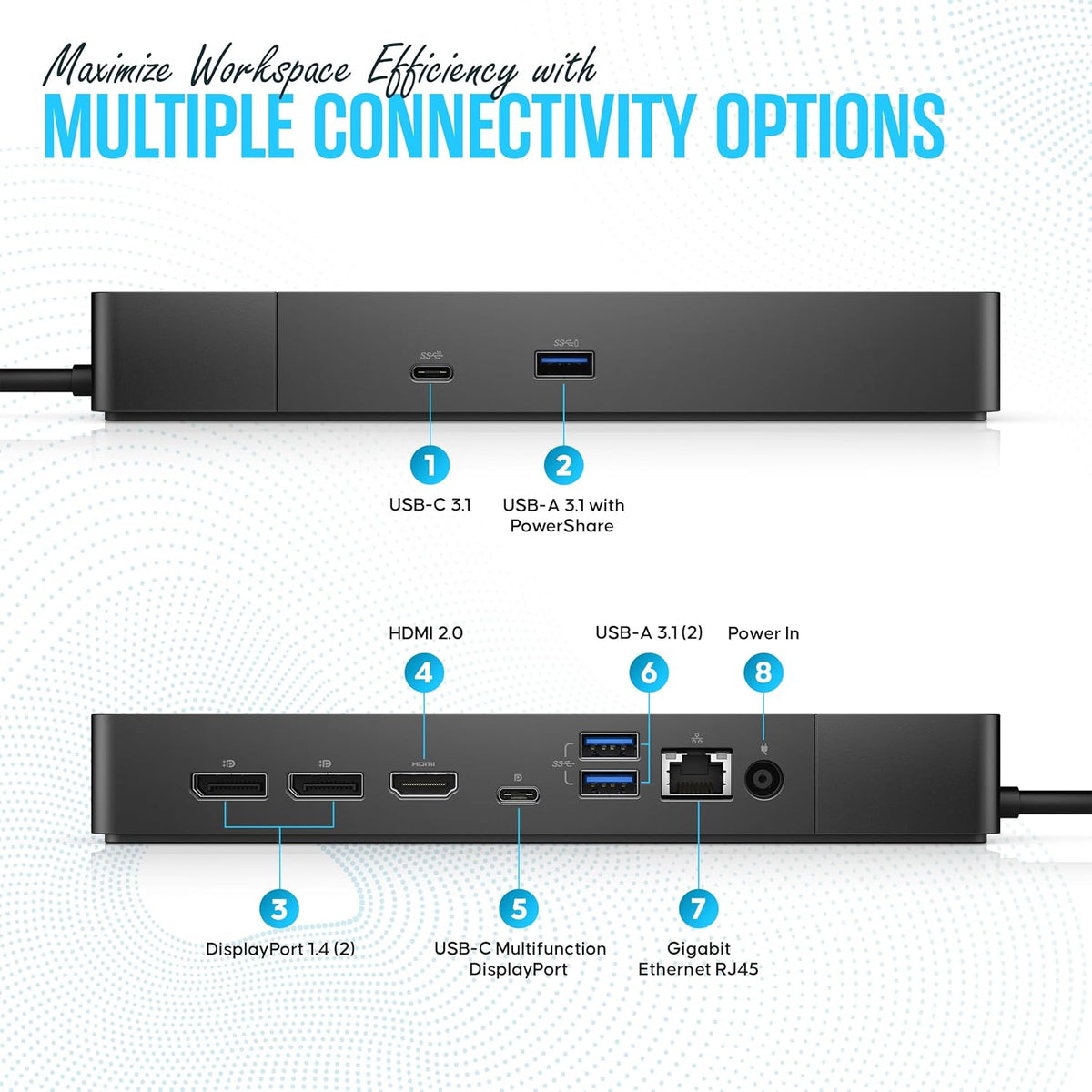 WD19S Docking Station Dual Monitor Bundle - Dock Station with 180W + USB Type-C + HDMI+ Dual DisplayPort - Ultimate Laptop Docking Station