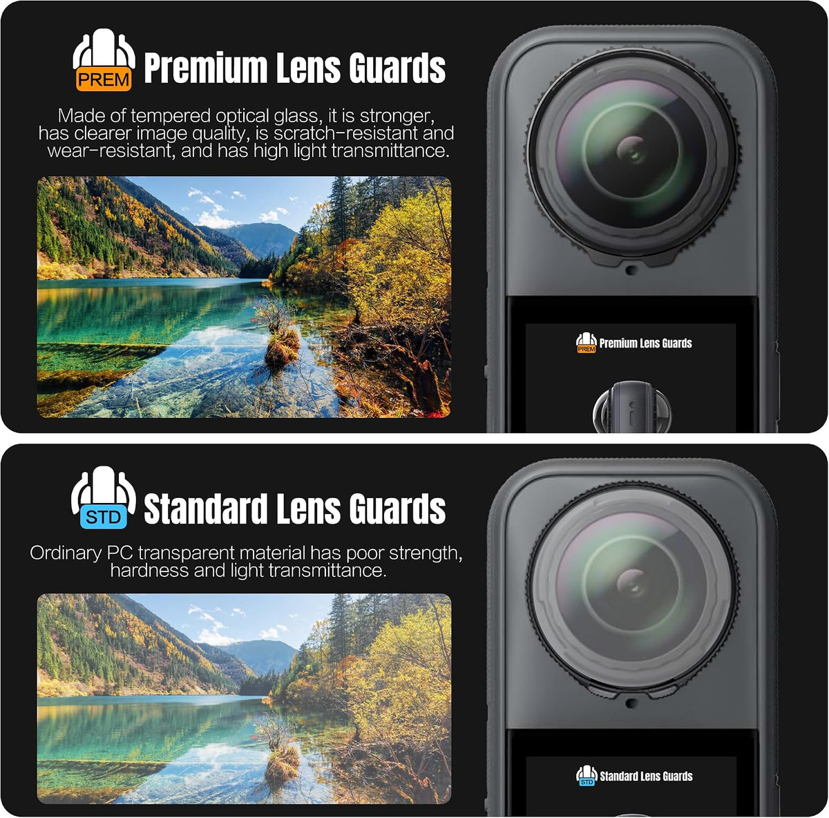 Insta360 X5, Protective Mini Carry Case with Premium Lens Guard for Hard Shell Travel Bag with Tempered Glass Lens