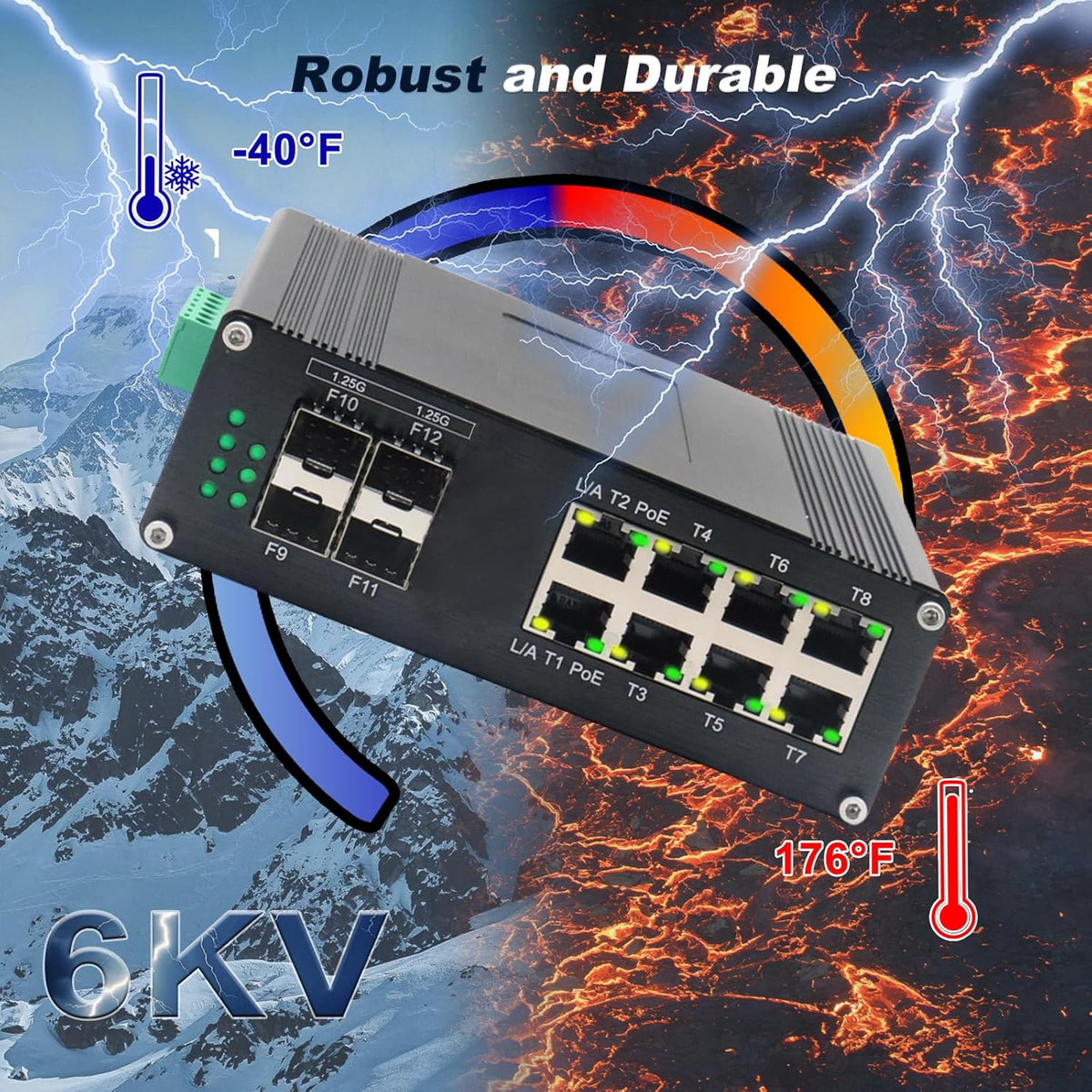 Industrial Managed 8-Port 10/100/1000Base-T PoE Switch with 4-Port 1000Base-X SFP, IEEE 802.3af/at 30W PoE Ethernet Switch, L2 Web Management Support Ring Network by USB-C Port Connection