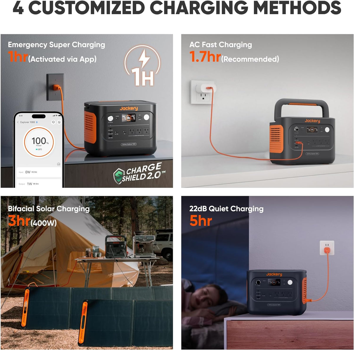 Jackery Explorer 1000 v2 Portable Power Station and 3-Port 102W Fast Charger, 1070Wh LiFePO4 Battery,1500W AC/100W USB-C Output, 1 Hr Fast Charge, Solar Generator for for Outdoor, Camping