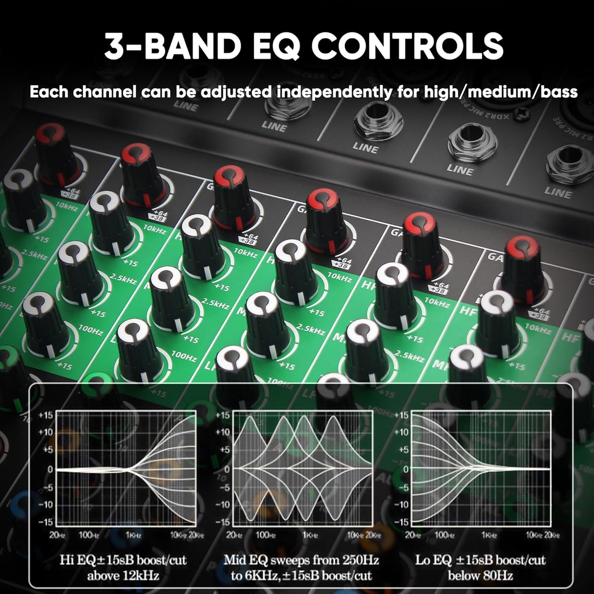 6 Channel Audio Mixer, Professional DJ Mixer Board Sound Music Mixing Console Digital Mixer with Reverb, Bluetooth, USB Port, 48V Phantom Power for Recording Karaoke Podcasting
