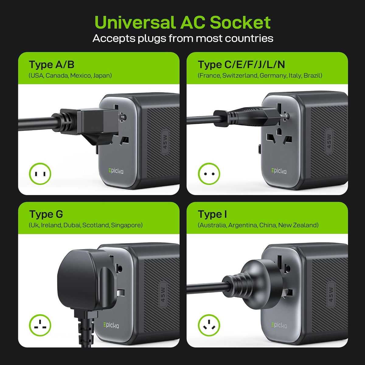 EPICKA Pulse 45W European Travel Plug Adapter, Universal Power Adapter with PD Fast Charging, 5-Port (1 AC/2 USB-A/2 USB-C) International Charger Adapter for Europe, Japan - Travel Essentials (Black)
