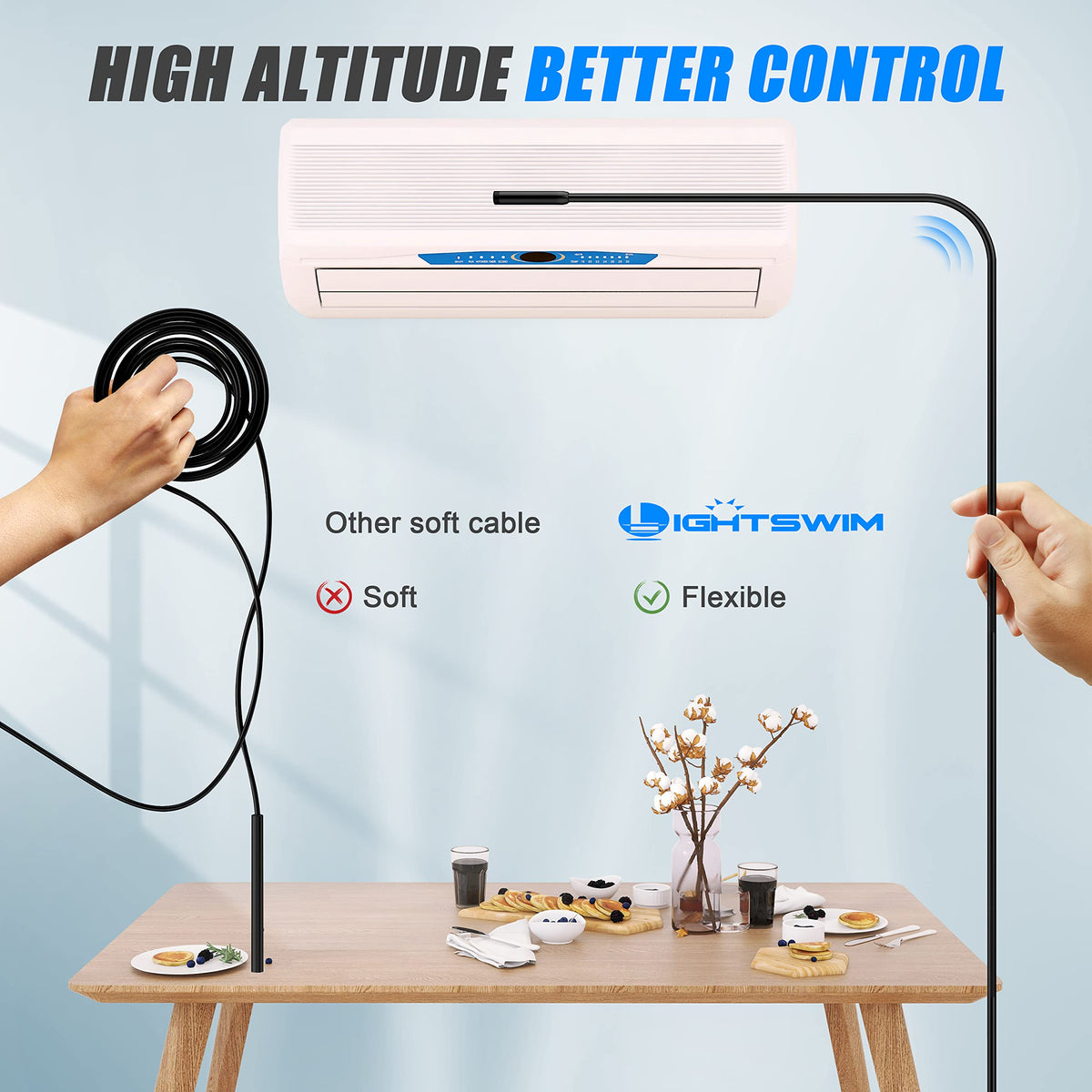 1920P Endoscope Snake Inspection Camera, Lightswim Type C Borescope, Scope Camera with 8 LED Lights for Android and iOS Smartphone, iPhone, iPad