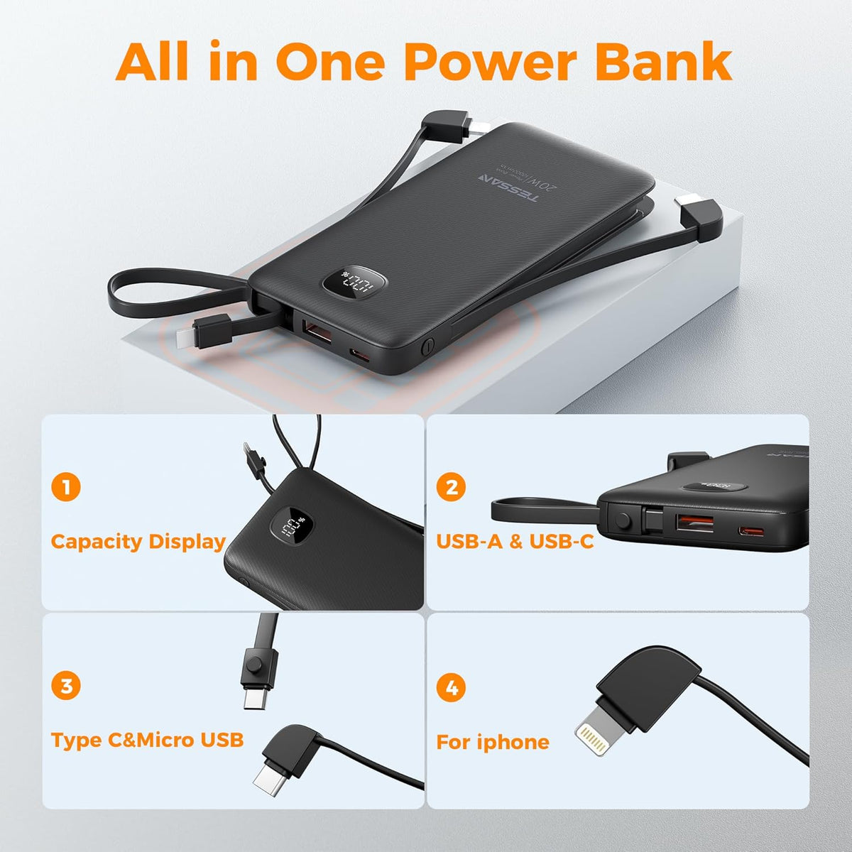 TESSAN Portable Charger with Built in Cables, 10000mAh Power Bank Fast Charging with Foldable AC Plug, 20W Compact Battery Pack Travel Essentials for iPhone 16/15 Series, Samsung, Tablets, Black