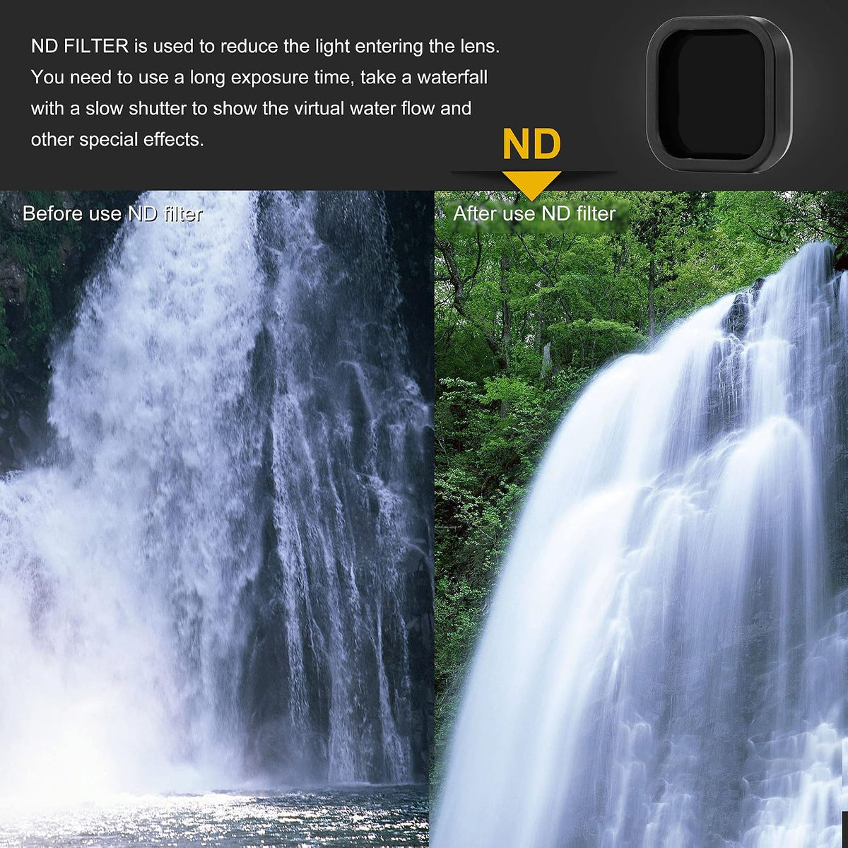 GEPULY 4 Pack ND8 ND16 ND32 ND64 12/11/10/9 Camera Lens Filter for GoPro Hero Black, Neutral Density Lens Filters