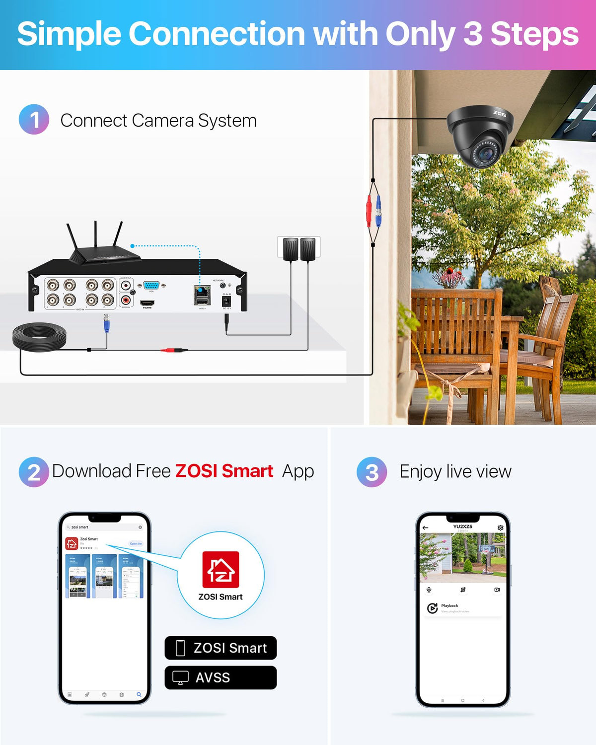 ZOSI 1080P Home Security Camera System with 1TB Hard Drive,5MP Lite H.265+ 8Channel HD-TVI Wired DVR and 4X 1080P 1920TVL HD Indoor Outdoor Night