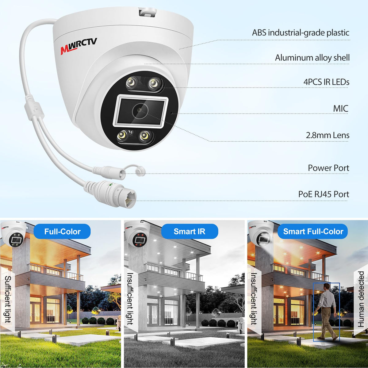MWRCTV 4K PoE Security Camera System,8 X 8MP Wired Dome PoE Cameras for Home Security,2.8mm Wide Angle Lens,Smart Dual Light,AI Human/Vehicle