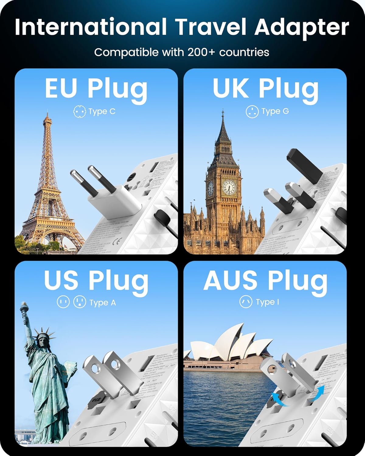 LENCENT 85W Universal Travel Power Adapter with Retractable USB C Cable, GaN International Travel Adapter with 1 USB-A & 3 Type C Fast Charging, Worldwide Plug Adaptor for US to EU UK Type C/G/A/I