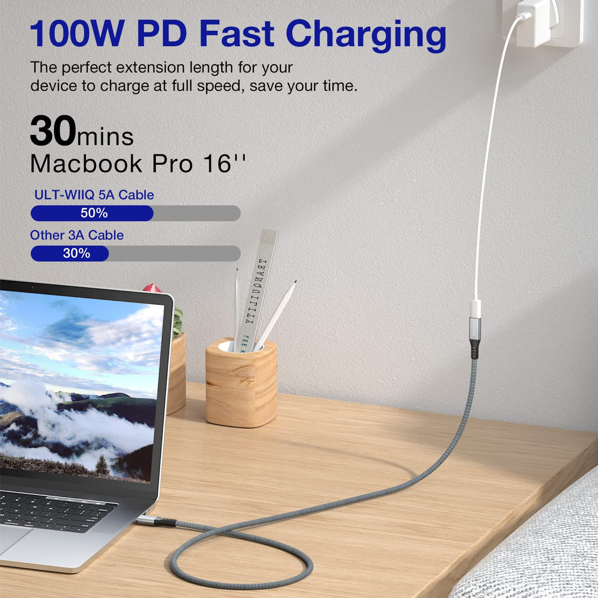 USB4 Extension Cable 1Ft, Thunderbolt 3 & 4 Extension Cable, USB C 4.0 Support PD 100W 20V5A, 40Gbps Transfer, 8K@60Hz, 6K/4K@60Hz Video for Dell/HP/Anker Dock, MacBook, iMac, Dell XPS, Intel NUC