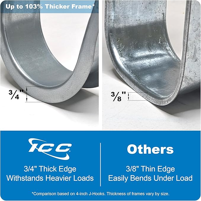 ICC J-Hook in 25 Pack (Beam Clamp, 3/4 in)