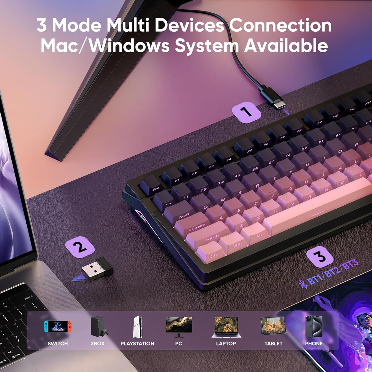 RedThunder K95 Wireless Mechanical Keyboard,TFT Screen & Knob, Trip-Modes Connection, Gasket Custom Hot-Swap Keyboard, RGB Backlit, Pre-lubed Linear Switches, Side Printed PBT Keycaps, Gradient Pink