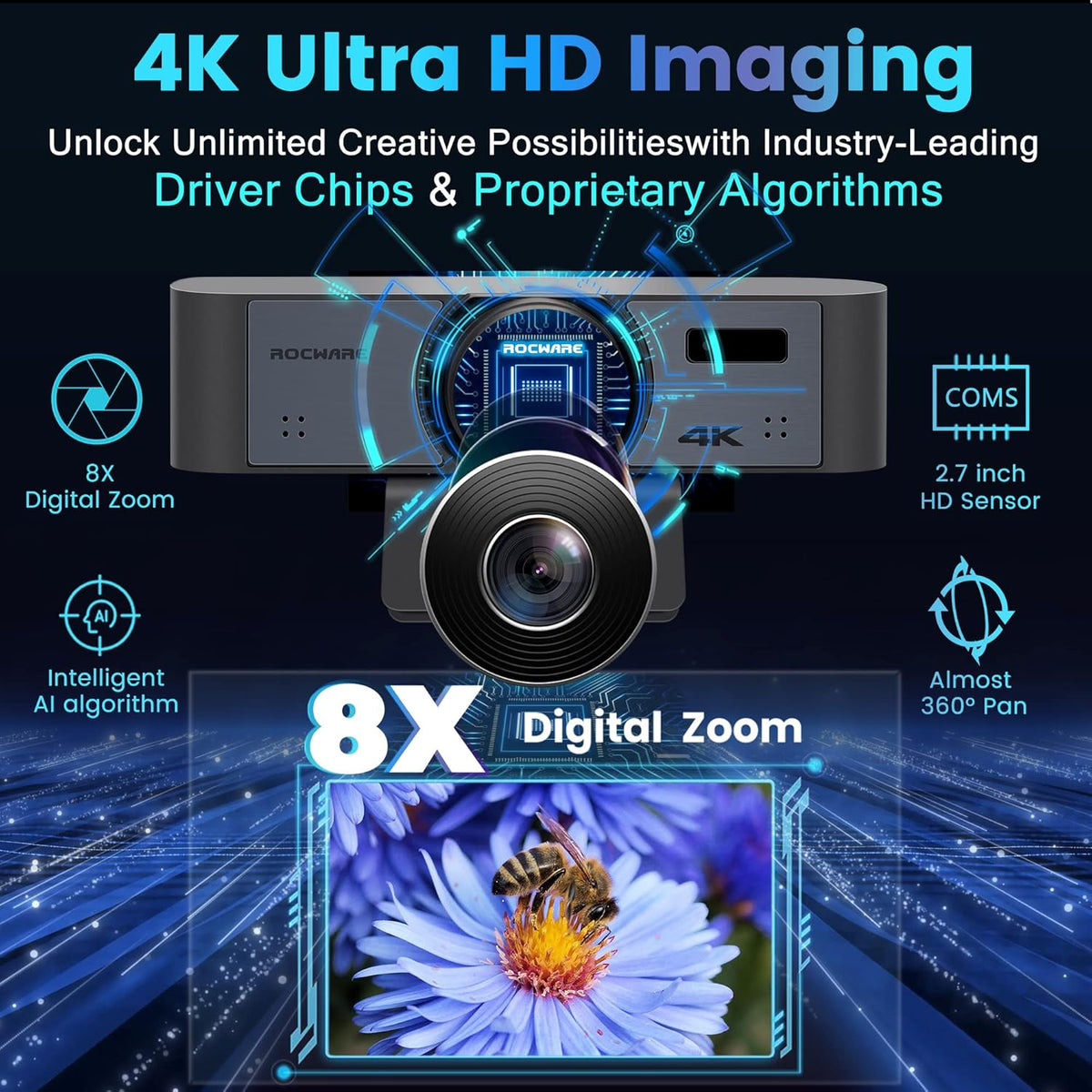 ROCWARE 4K Webcam with Remote, RC16 Computer Camera with Microphone,1080p 60fps FHD,AI Tracking,Privacy Cover, WDR,110°FOV,8X Digital Zoom,Streaming Camera for PC/Meeting/Teaching/Zoom