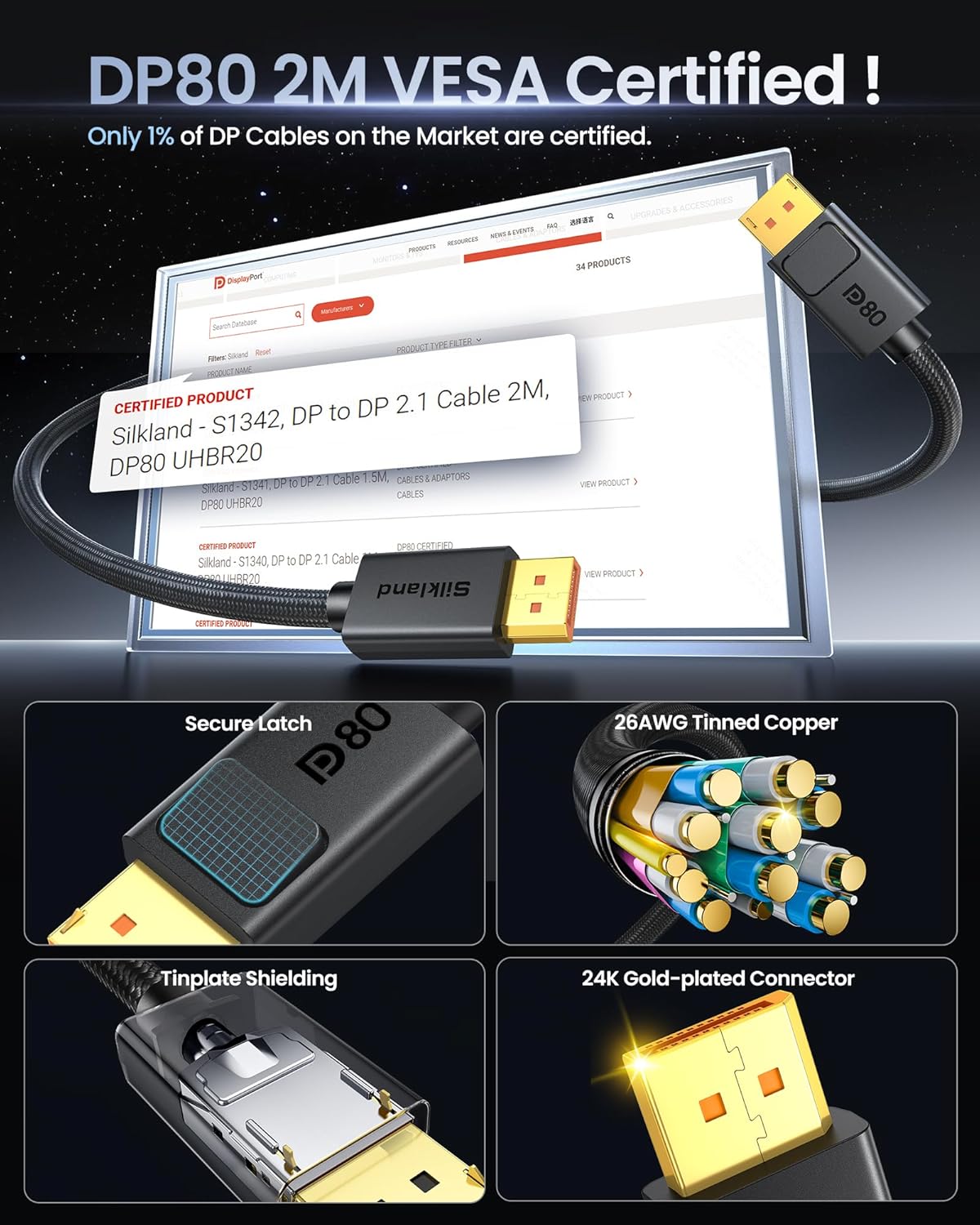 80Gbps 2.1 6.6FT, [16K@60Hz, 8K@240Hz, 4K@480Hz 240Hz] DP80 DSC1.2a 5090 7900XTX Silkland DisplayPort Cable [VESA