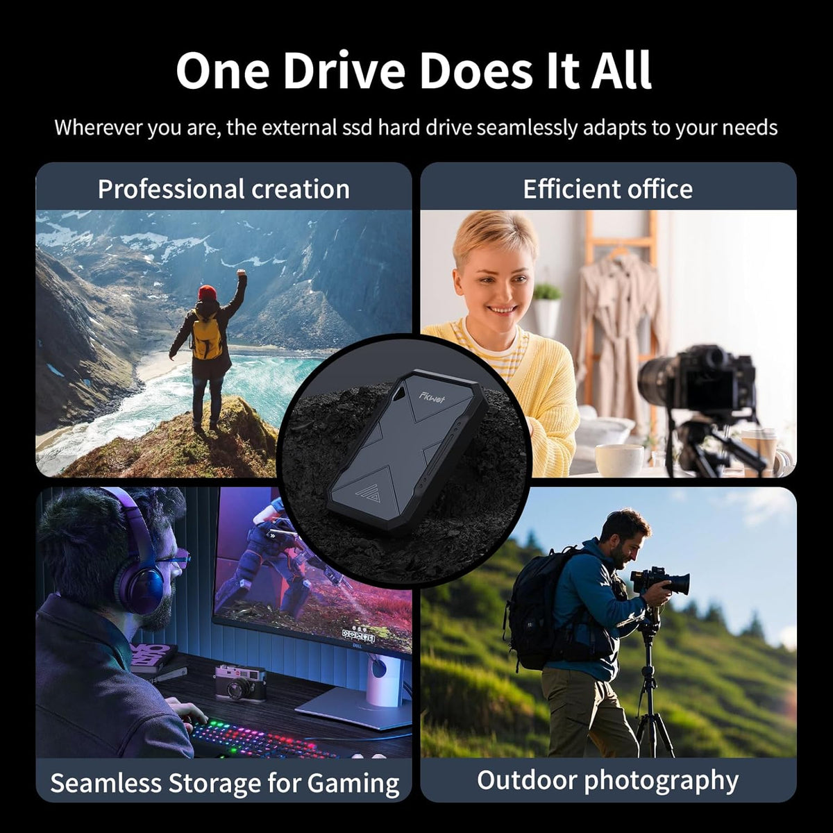 500GB Portable SSD, Up to 2050MB/s, USB 3.2 Gen2 USB-C, IP68 Water & Dust Resistant, Shockproof, External Solid State Drive for Smart TV, Cameras, iPhone 16/15, Windows, Mac and Other Devices (FP90)