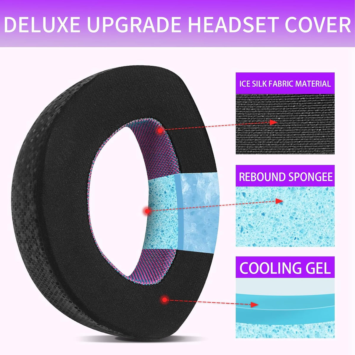 Magic Ice Gel Replacement Earpads for SENNHEISER HD700 - Black/Purple Comfort and Durability
