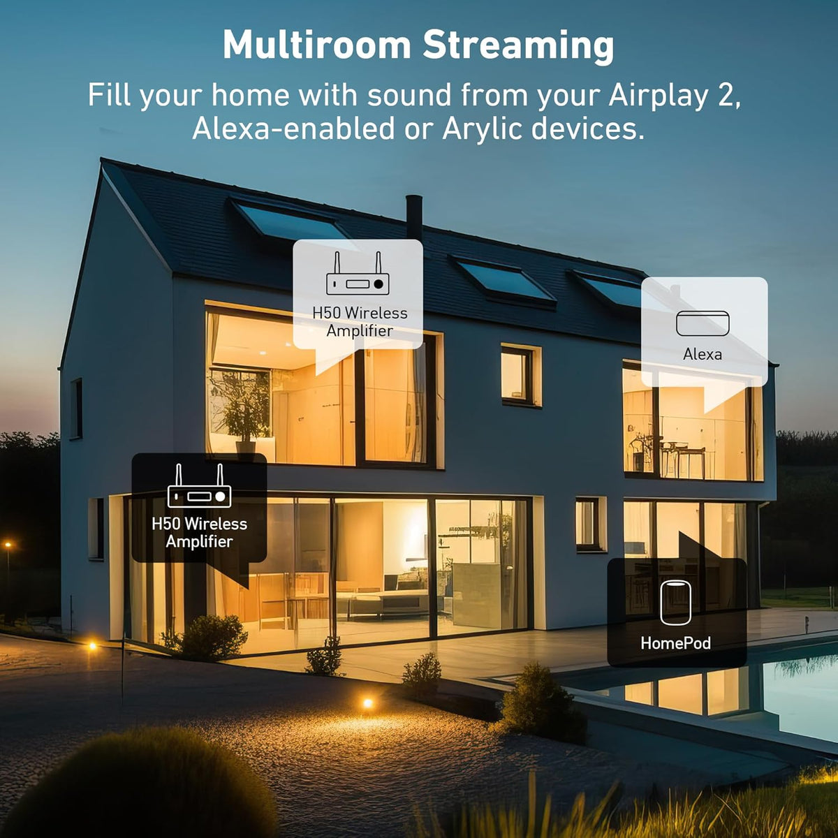 Arylic H50 Hi-Fi 50W*2 WiFi Audio Amplifier with Bluetooth aptX HD, HDMI ARC, AirPlay 2 and Spotify Streaming for Wireless Home Music. Support for transmitting and Receiving Music