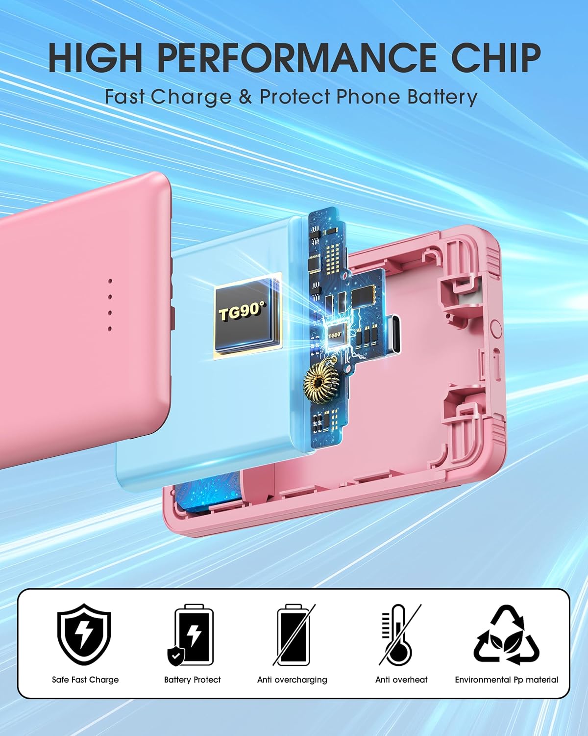 TG90° Portable Charger Power Bank, Ultra Small 5000mAh Battery Pack with Built-in Foldable AC Wall Plug and Cables, USB C Cell Phone External Battery Charger Compatible with iPhone and Android Devices
