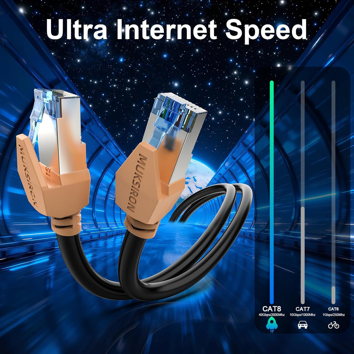 8 3 40Gbps 2000Mhz RJ45 3FT Cat Ethernet Cable ft Black, Multiple Size Options, Heavy Duty High Speed Shielded