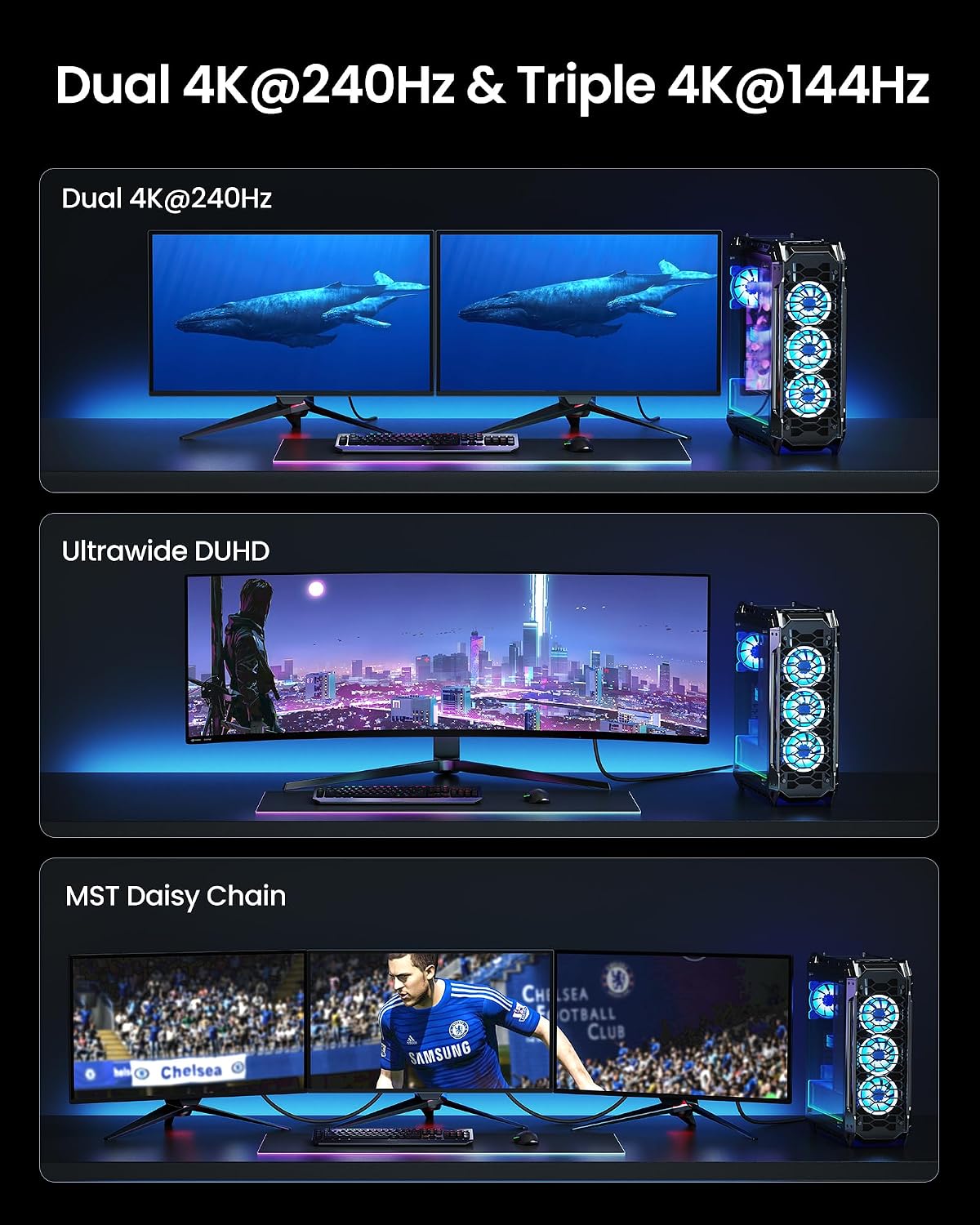 80Gbps 2.1 6.6FT, [16K@60Hz, 8K@240Hz, 4K@480Hz 240Hz] DP80 DSC1.2a 5090 7900XTX Silkland DisplayPort Cable [VESA