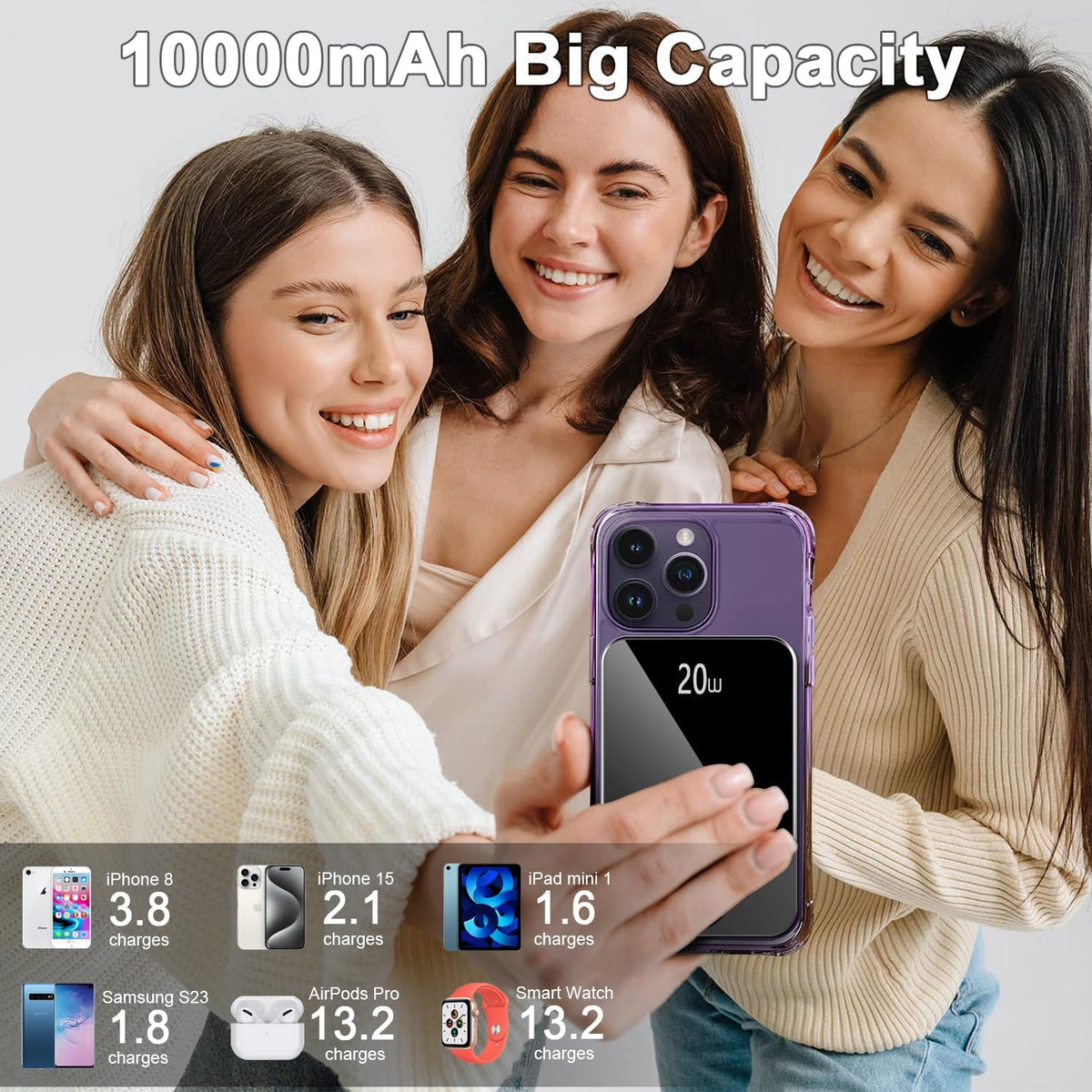 Magnetic Portable Charger, 10000mAh Power Bank with PD 20w Fast Charging, USB C in&Out Battery Pack, Compatible with Mag-Safe for iPhone 16/15/14/13/12 Pro/Pro Max Series, Samsung, Android, and More