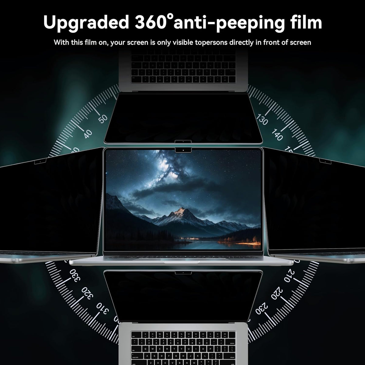 IPROKKO 360° Privacy Screen MacBook Air 15 inch (2023, 2024, 2025,M2,M3,M4),Matte Anti Glare Blue Light 15" Mac Scratch Resistant Laptop Screen Protector Filter