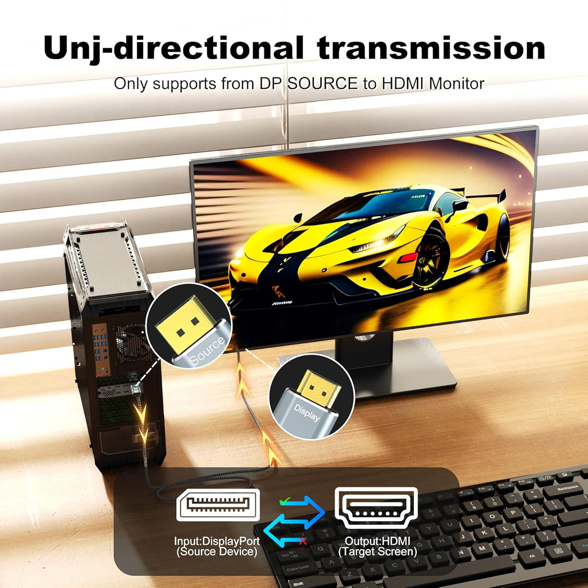CHENLENIC 6.6FT 8K 8K@60Hz 4K@120Hz DP1.4 2.1(Display),DP 2.3 HDR10 DisplayPort to HDMI Cable, Uni-Directional (Source)