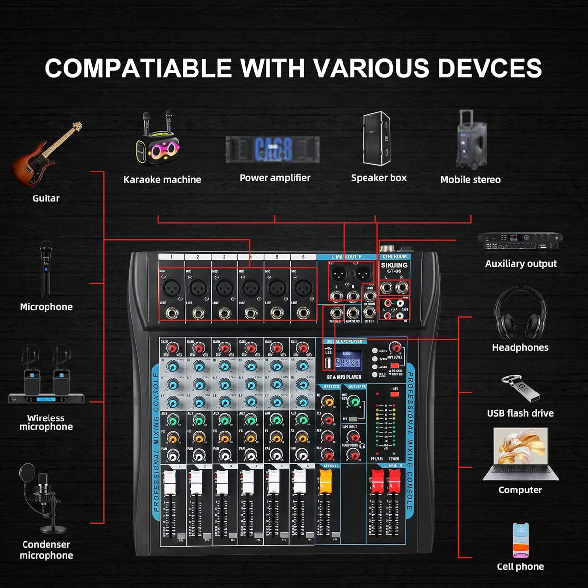 Audio Mixer,6 Channel Board Mixer for Streaming, Professional Sounds Board Mixer with 16 DSP Effect, USB Audio Interface and 48V Phantom Power, Stereo DJ Mixers for PC Recording/DJ stage
