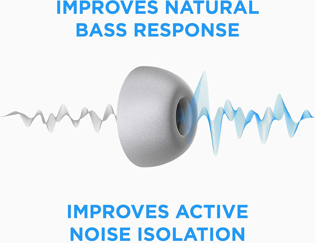 Foam Masters Memory Foam Ear Tips for AirPods Pro 1st & 2nd Gen | Comfortable | Secure | Better Noise Cancellation | Version 3.0 Replacement Buds (Small - 3 Pairs, Gray)