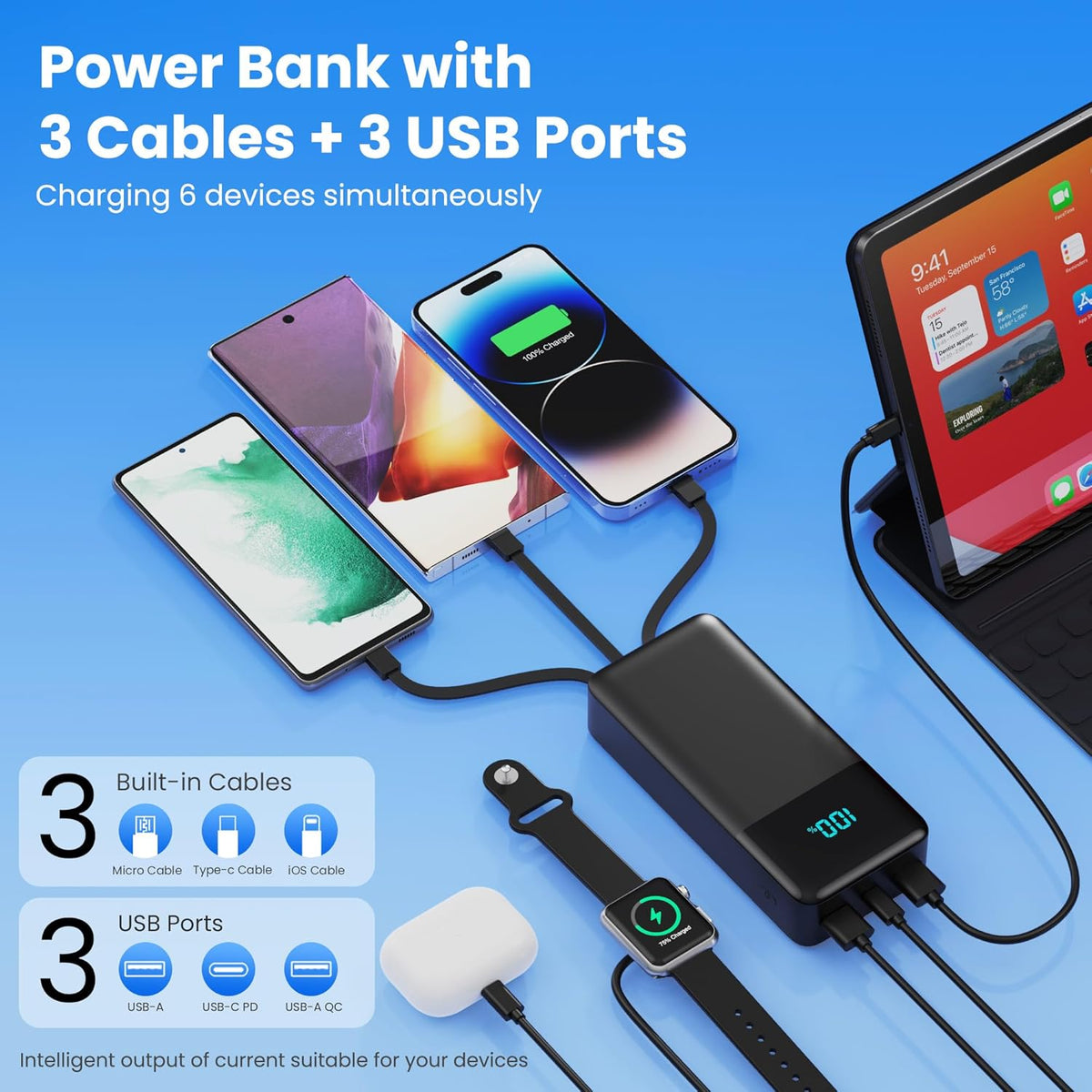 Portable Charger 50800mAh Power Bank with 3 Built in Cables,25W PD QC4.0 Fast Charging USB C Battery Pack,6 Outputs 2 Inputs LCD Display Portable Phone Charger for iPhone 16/15/14/13,Google,Android